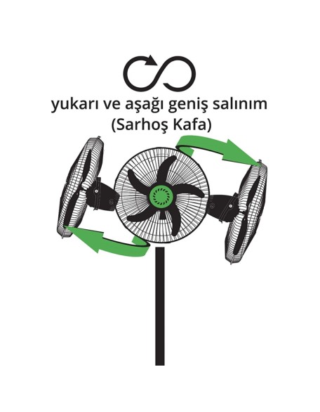 Kiwi 50 cm Endüstriyel Fan – 3’ü 1 Arada: Duvara Monte, Masa Üstü ve Ayaklı Kullanım
